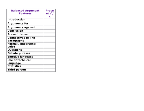 Balanced Arguments / Discussions Year 5