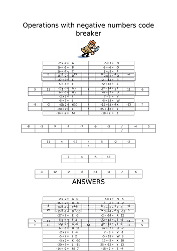 Negative numbers four operations codebreaker