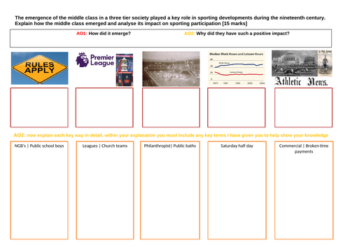 EXAM TECHNIQUE - AQA A LEVEL PE - Sport & Society - Industrial / Post Industrial Britain - REVISION