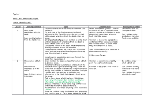 Running Wild Literacy Plan