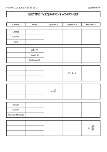 GCSE Physics Equations Worksheet