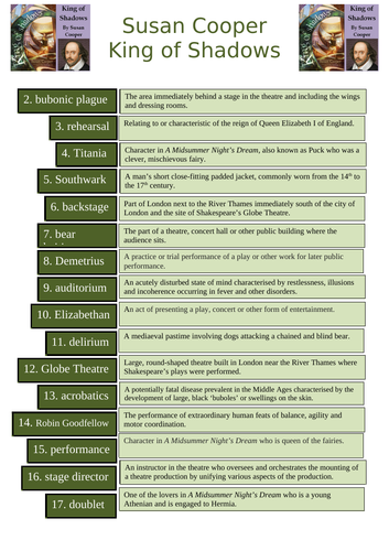 King of Shadows - Metalanguage