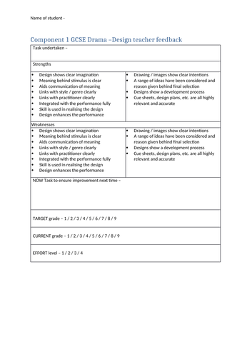 Eduqas GCSE Drama 1-9 Component 1 assessment