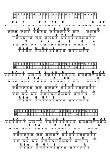 Caesar Cipher lesson Smart file | Teaching Resources