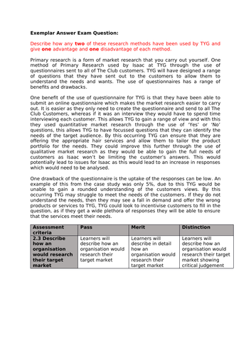 NCFE Business and Enterprise Level 2 Market Research