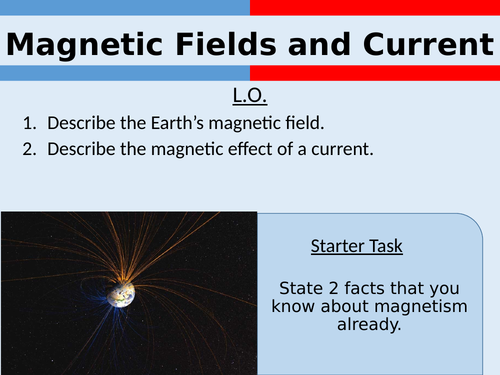 Magnetic Fields and Current | Electromagnetism | Magnetism | Solenoid
