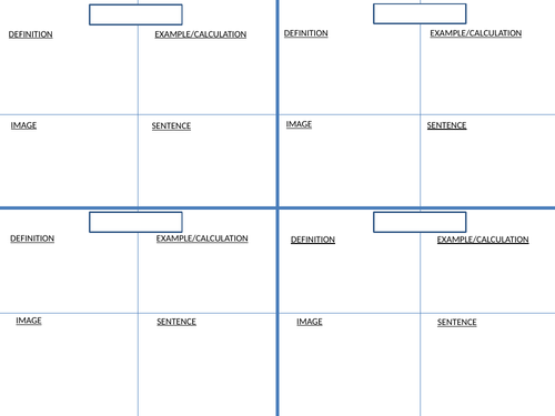 Keywords Flash cards template