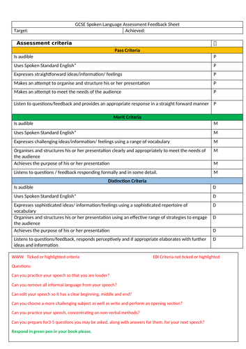 Lesson 3 9 1 Speaking And Listening Spoken Language Unit For Year 9 Teaching Resources