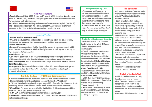 Edexcel GCSE 9-1 Cold War Revision in 2 pages