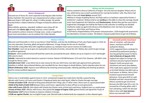 Edexcel GCSE 9-1 Henry VIII revision in 2 pages