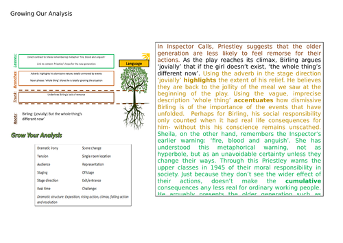 AQA English Literature- Inspector Calls Revision Growing Analysis
