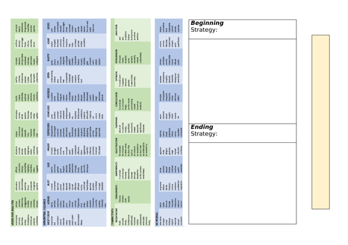 AQA English Language Non Fiction Writing