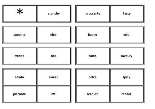 Adjectives Domino ITALIAN