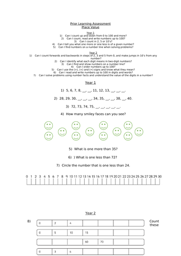 Prior Learning Assessment Place Value