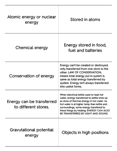 Energy Stores and Transfers