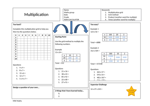 Best differentiation - Multiplying 2 digit numbers