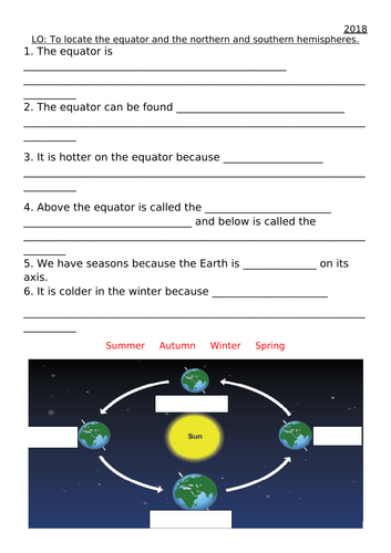 KS2 Equator Geography Lesson | Teaching Resources