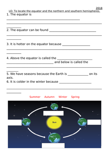 KS2 Equator Geography Lesson
