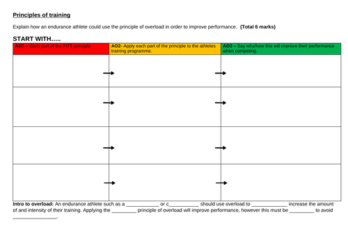 EXAM TECHNIQUE - AQA GCSE PE (9-1) Structuring long answer responses worksheets