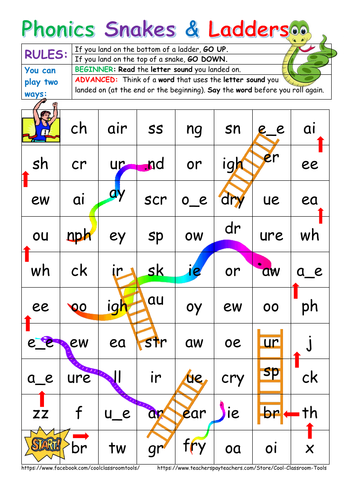 Phonics Snakes & Ladders