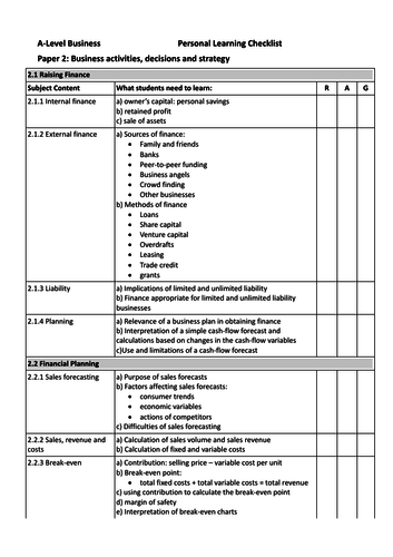 A-Level GCE Business Edexcel Paper 2 Theme 2&3 PLC Personal Check List