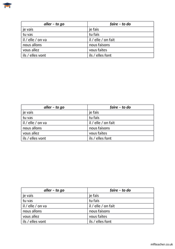 French - aller & faire stick-in sheet