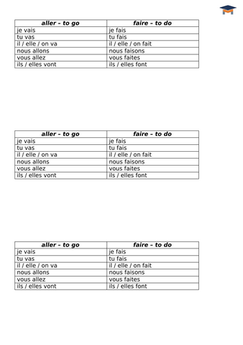 French - aller & faire stick-in sheet