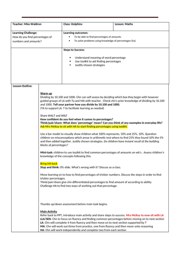 Year 6 maths planning- percentages