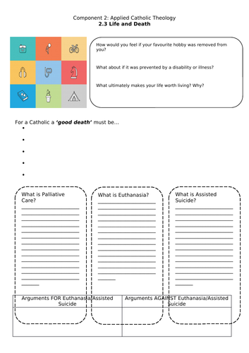 Catholic Christianity: Death and the After life / Euthanasia / Palliative Care / Sanctity of Life