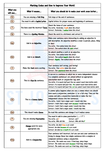 Marking Codes to Improve Writing