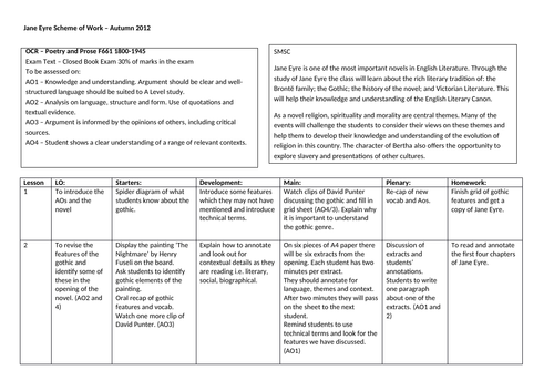 Jane Eyre Scheme of Work