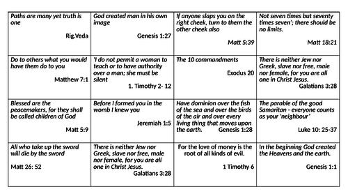 Hindu and Christian Quotes card sort