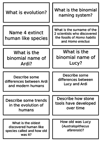 Edexcel GCSE (9-1) Combined Science revision flashcards for Biology CB4