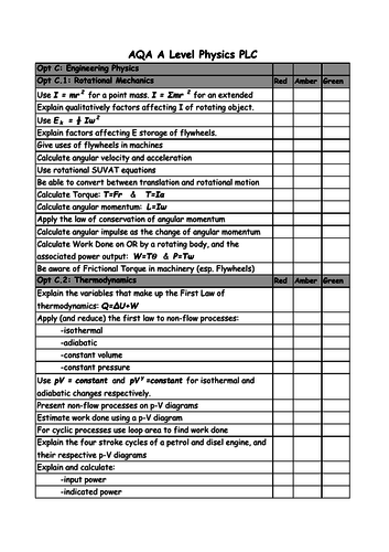 Engineering Physics Checklist