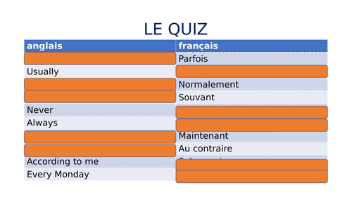 Ma ville Reading activity Y10