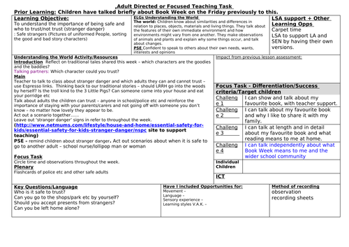 EYFS lesson plan on stranger danger