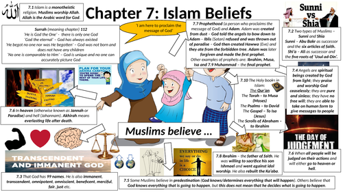 Aqa B Chapter 7 Islam Beliefs Revision Teaching Resources