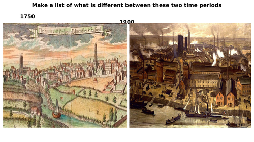 Industrial Revolution - Change and Significance