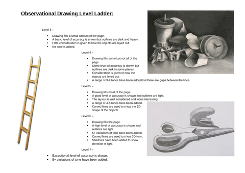 Observation drawing assement sheet | Teaching Resources
