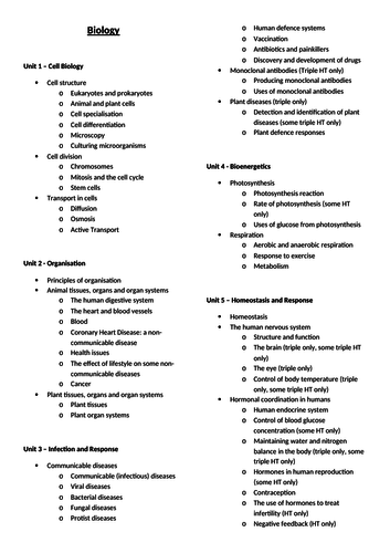 biology essay revision questions