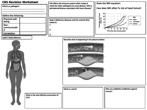 HEALTH AND DISEASE REVISION ACTIVITY EDEXCEL 9-1