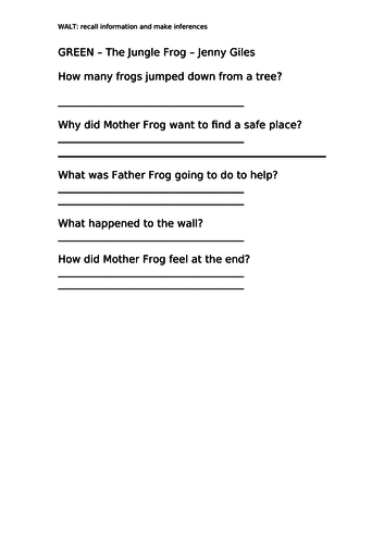 The Jungle Frog - Jenny Giles comprehension