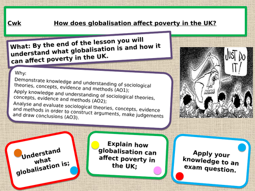 WJEC GCSE Sociology Globalisation and Poverty