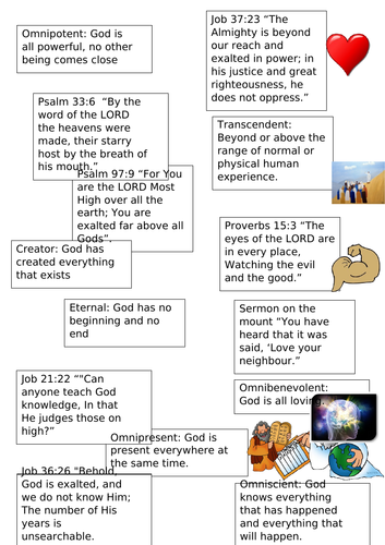 The Nature of God (Christianity)