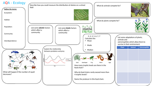 Ecology AQA Biology revision