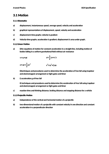 AS Physics OCR A Specification H156