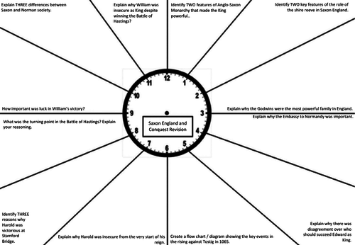 Saxon & Norman GCSE Revision Clocks