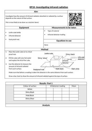 GCSE AQA Required Practical Student Sheets- RP10 IR radiation ...