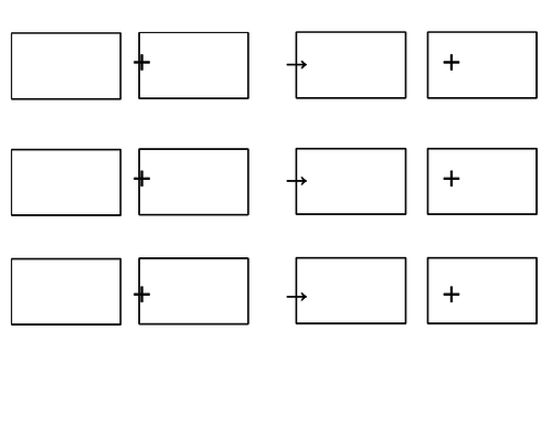Differentiated Naming Salts Card Sort