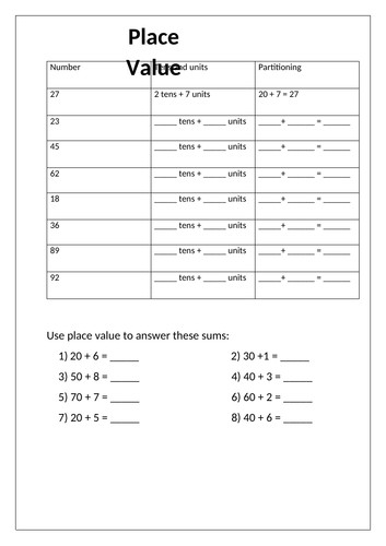 Place Value Tens and units